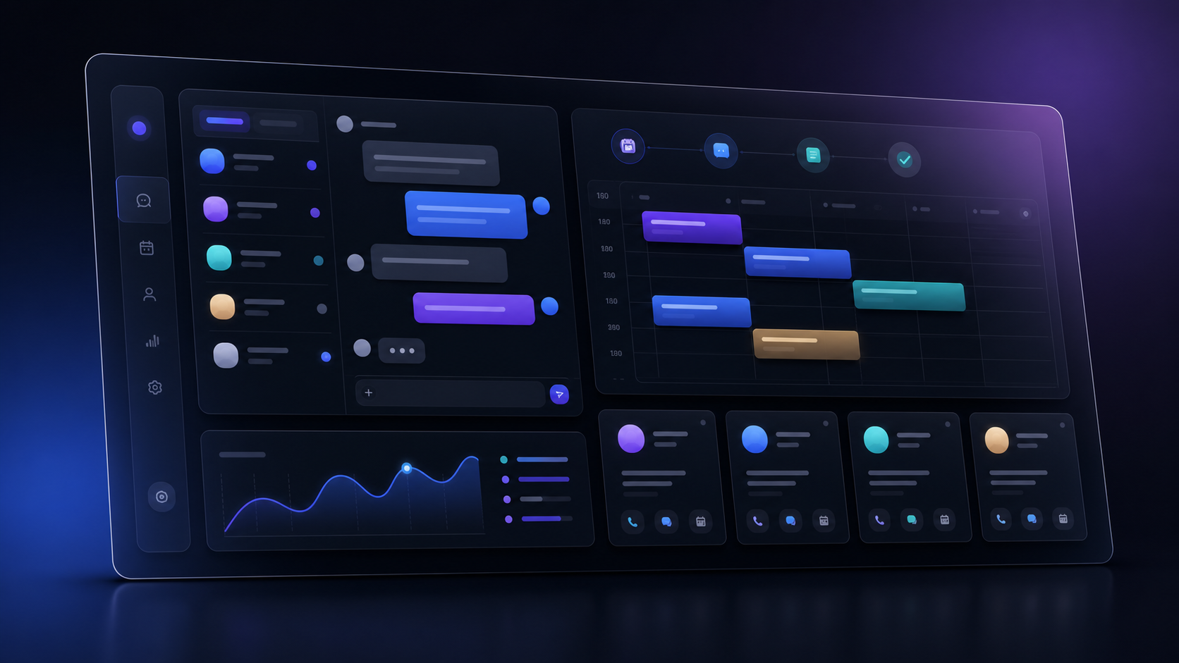 MedSpa automation dashboard